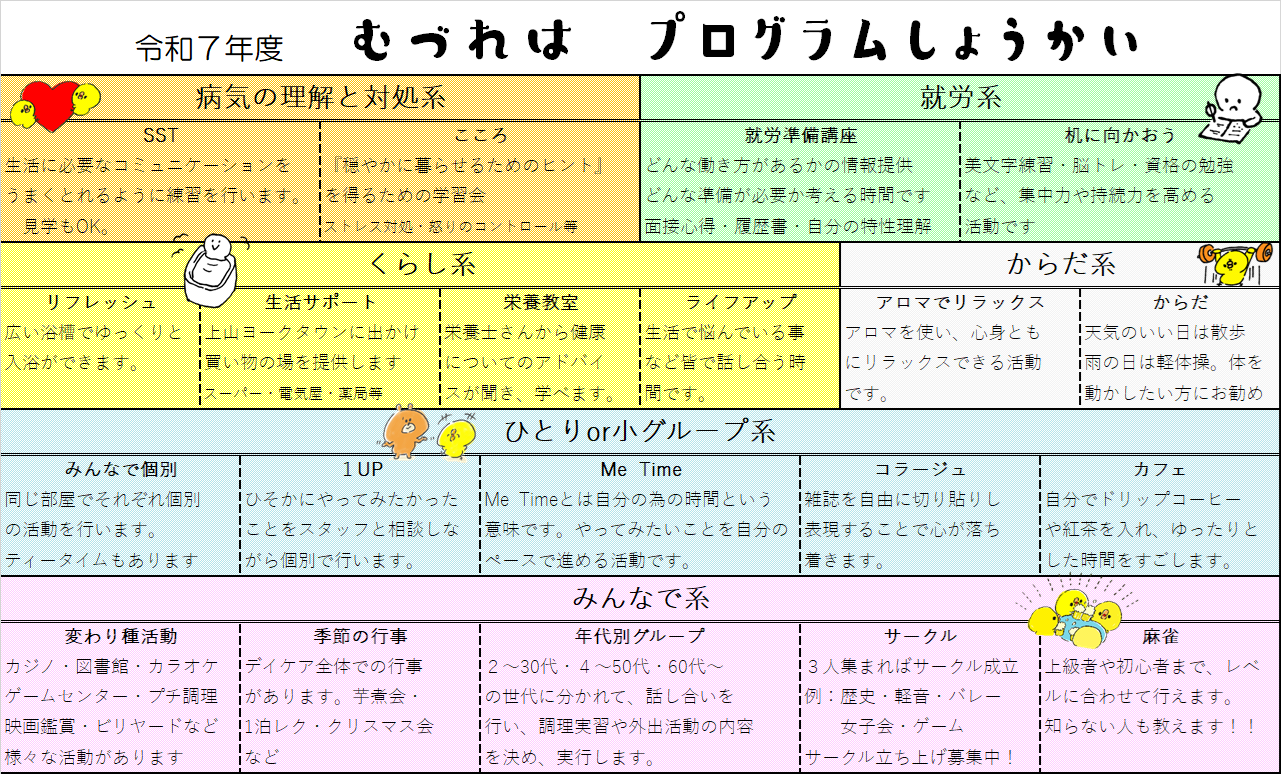 http://kaminoyama.org/kokoro/%E3%83%97%E3%83%AD%E3%82%B0%E3%83%A9%E3%83%A0%E7%B4%B9%E4%BB%8B.png